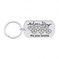 Porte clés famille...